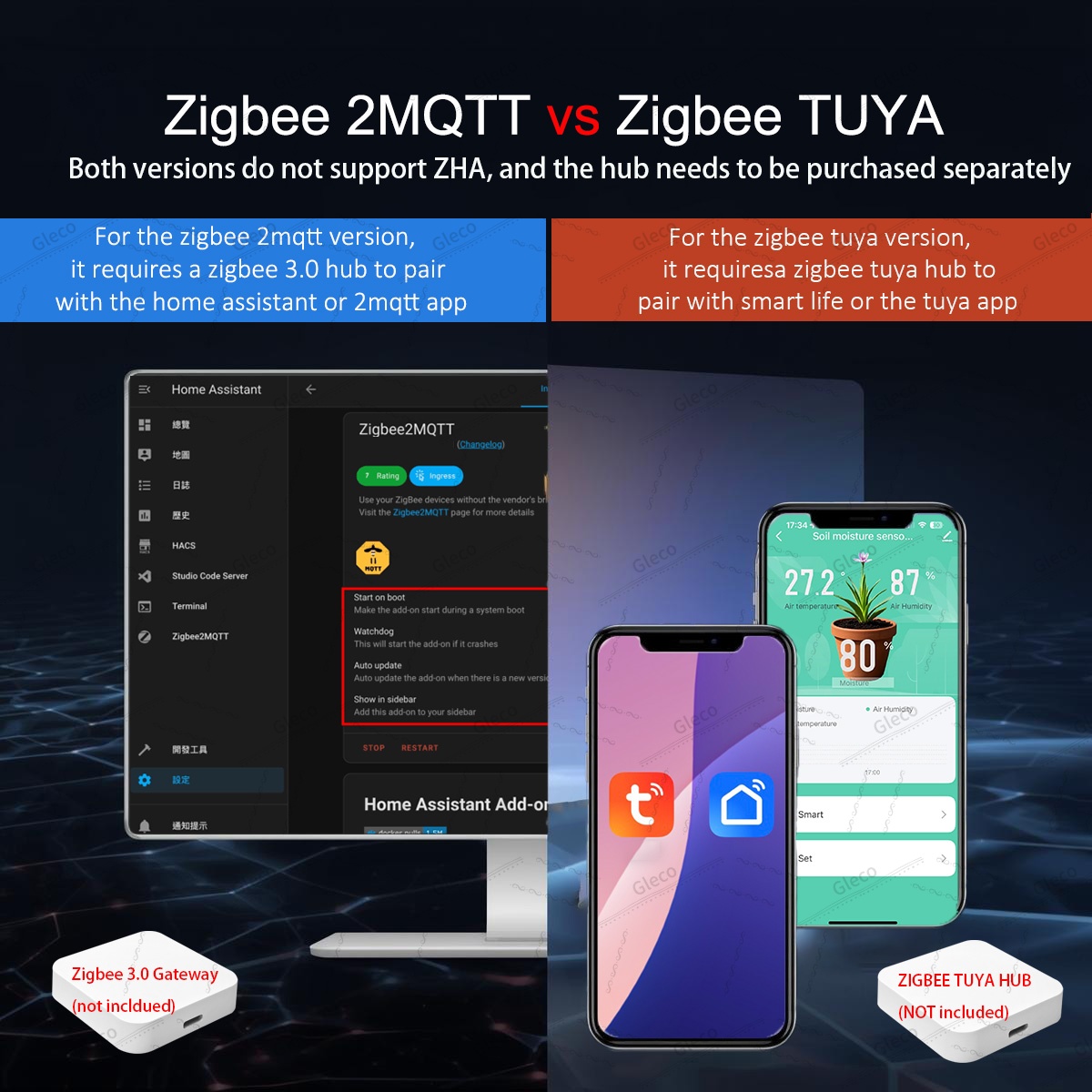 Zigbee 토양 수분 센서 미터 온도 습도 비옥도 광 - Smart Home Automation Kit 리뷰 및 가격