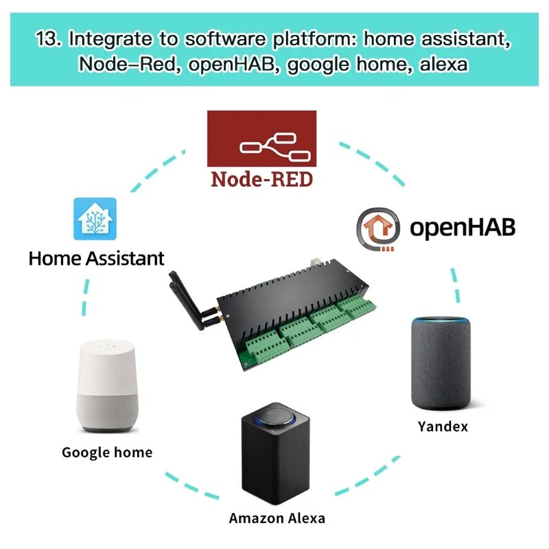 킨코니 KC868-H32B 프로페셔널 이더넷 무선 ES - Esp32 Smart Home Kit 리뷰 및 가격
